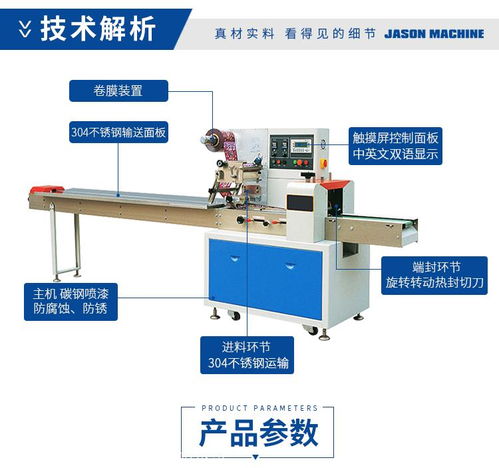 廣東餅干機械制造業的發展與創新